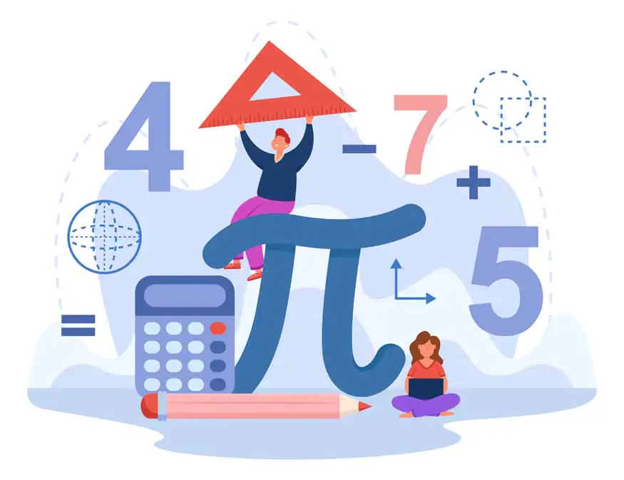 GAN Aptitude Test