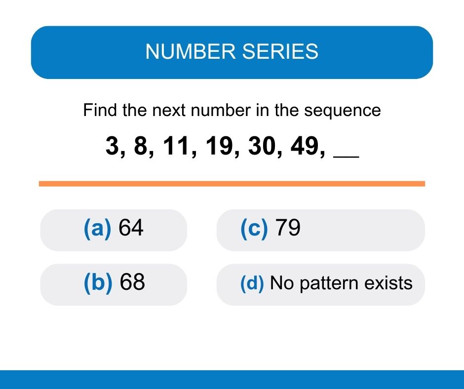 ibew number series